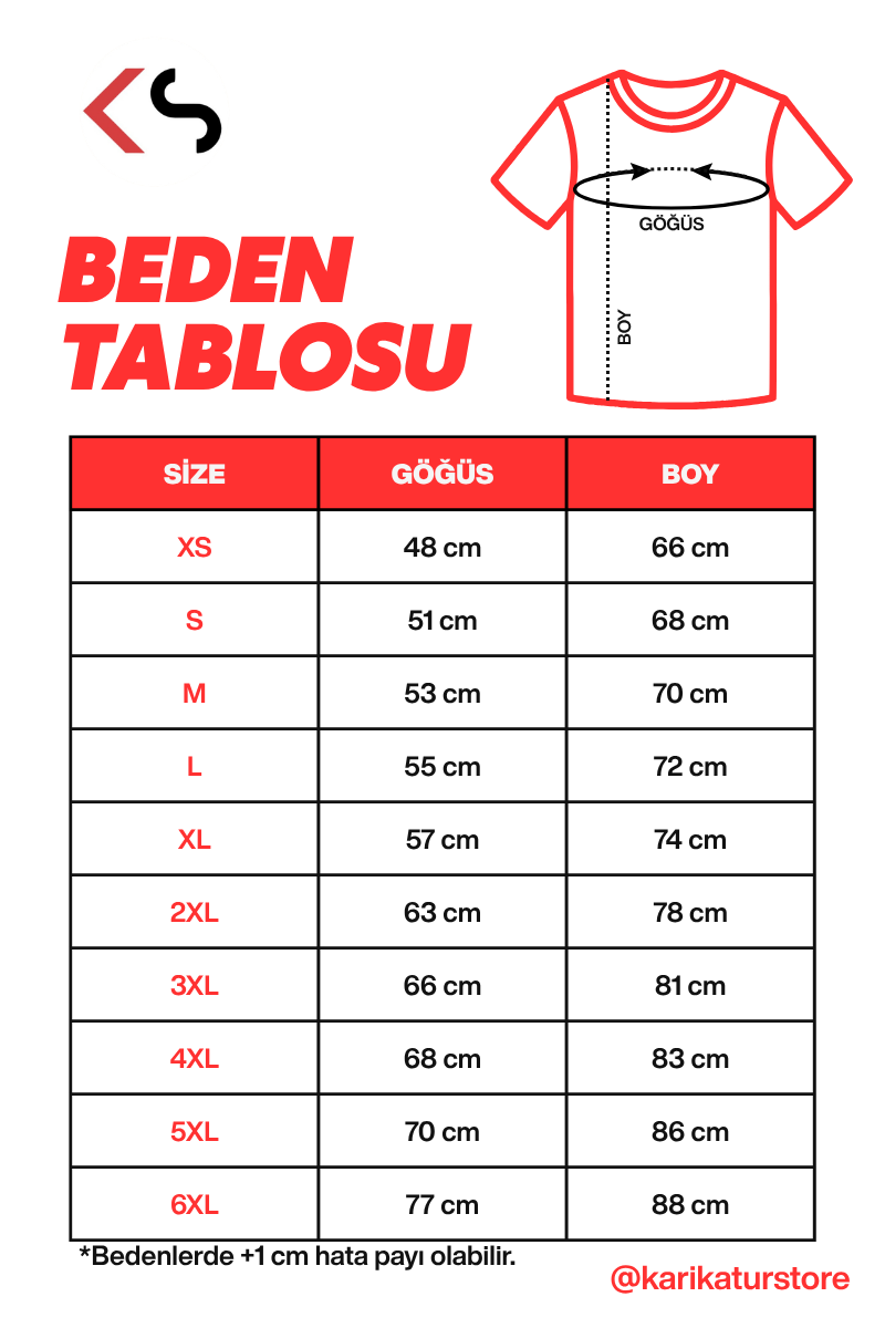 Beden tablosu
